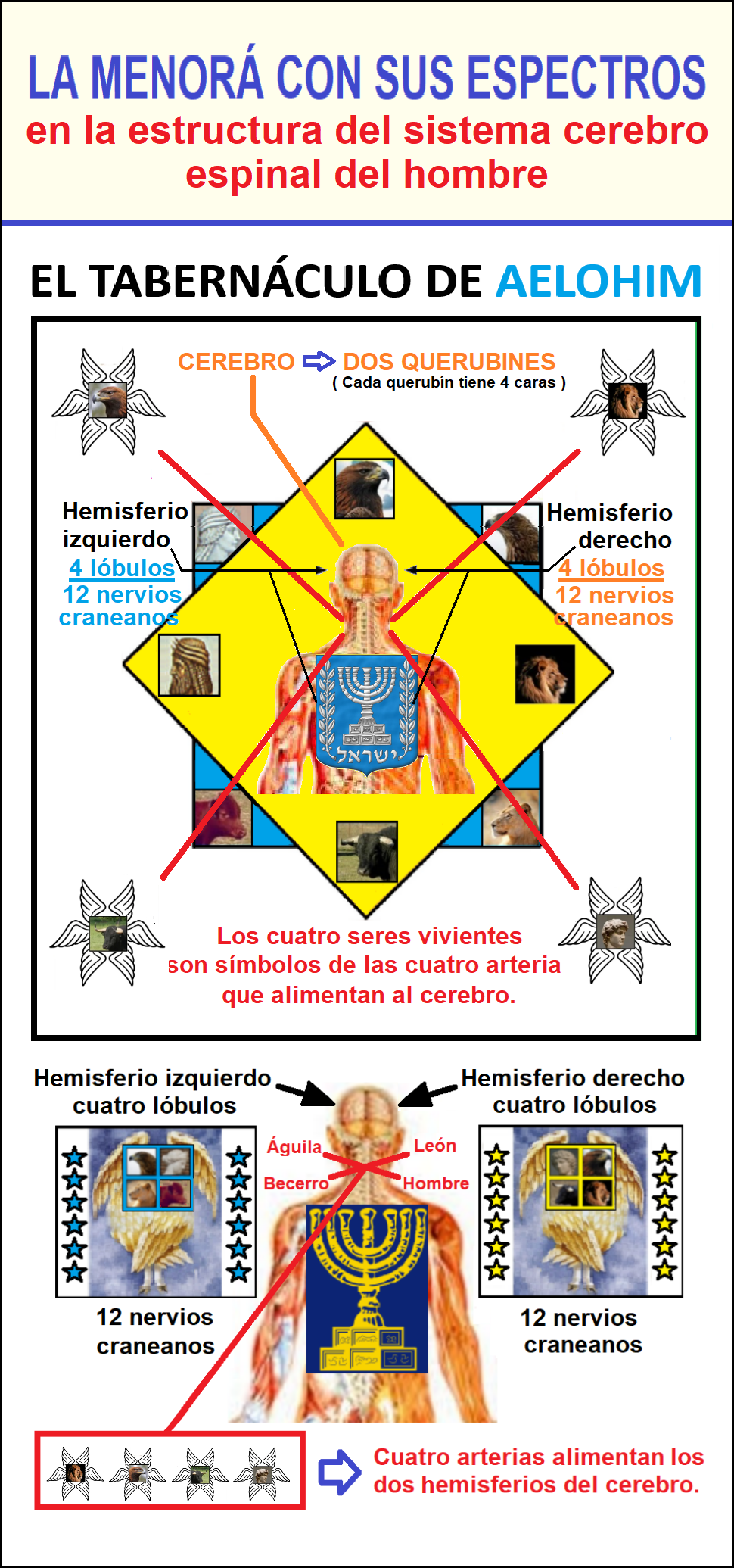 Consumado